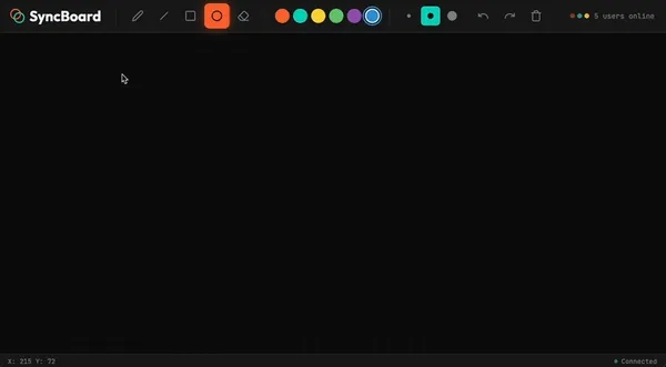 SyncBoard collaborative whiteboard app generated by OpenCode agent